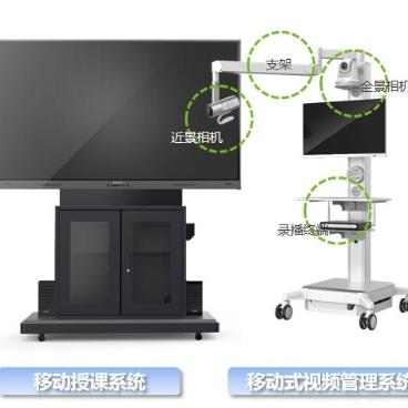 校園智慧實訓系統